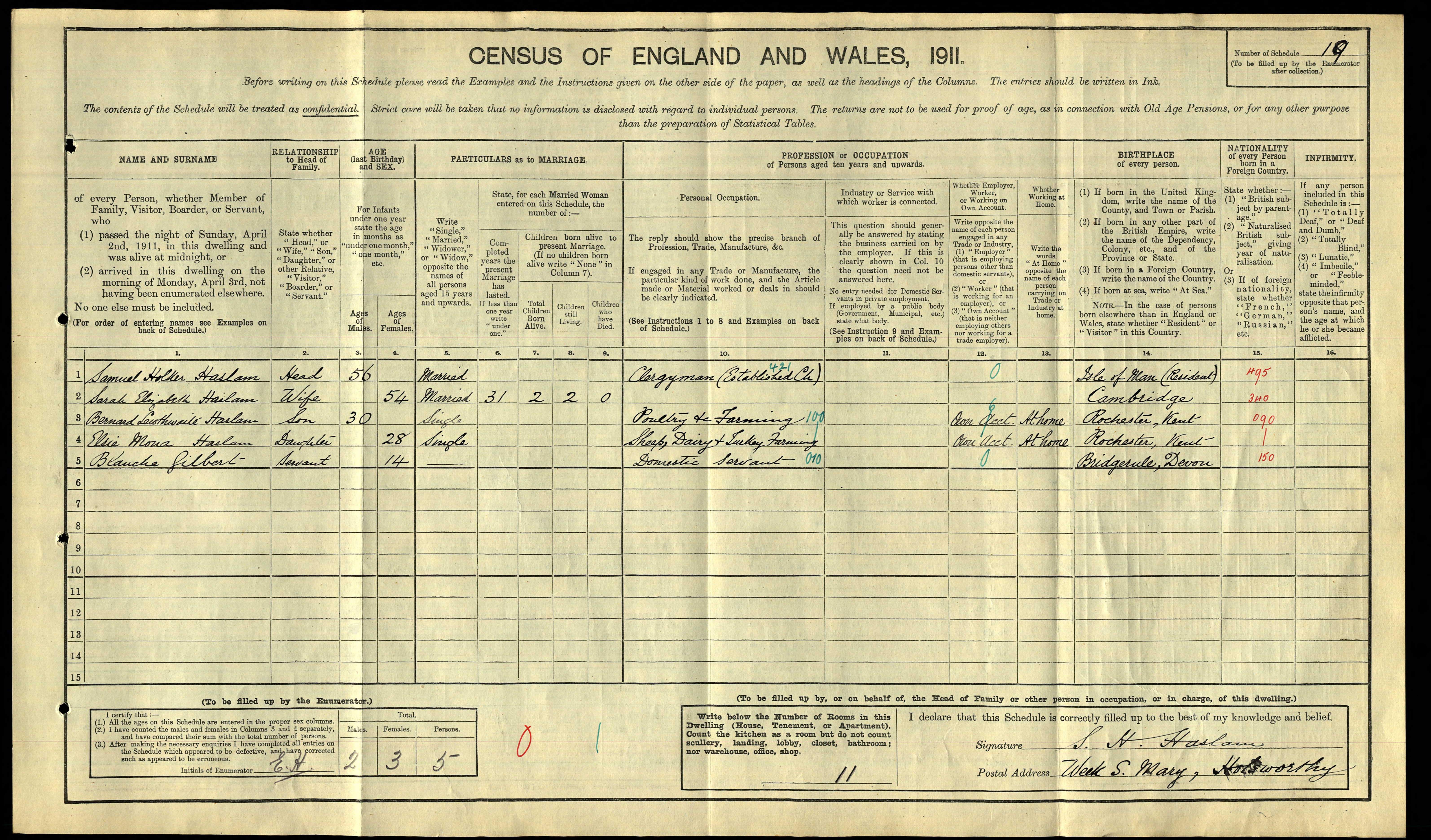 Census Record for 1911